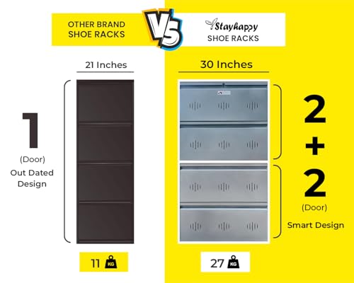 Image of StayHappy Wide Wall-Mounted and Freestanding Metal Shoe Rack Cabinet | Key Lock | Compact Design | Thick Metal Layer for Durability | Powder-Coated Steel | Crafted in Bharat. (Silver, 4 Door)