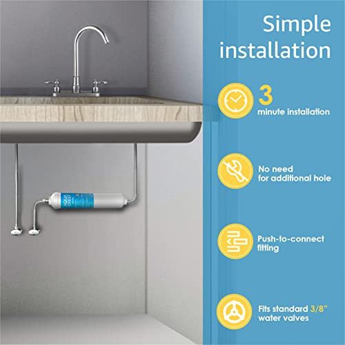 Maximizing AQUA CREST Water Filter Performance