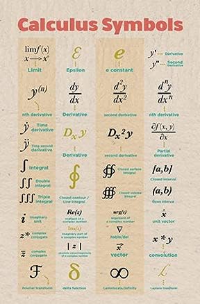 Amazon.com: XianJinDu Calculus Symbols Charts Metal Tin Signs Math ...