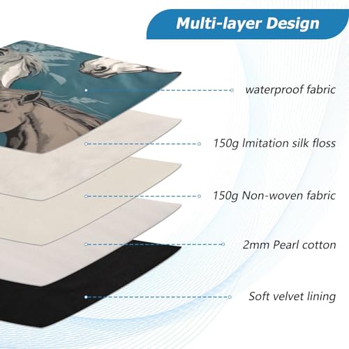 Funda para portátil 13-14 pulgadas impermeable y resistente miniatura 4