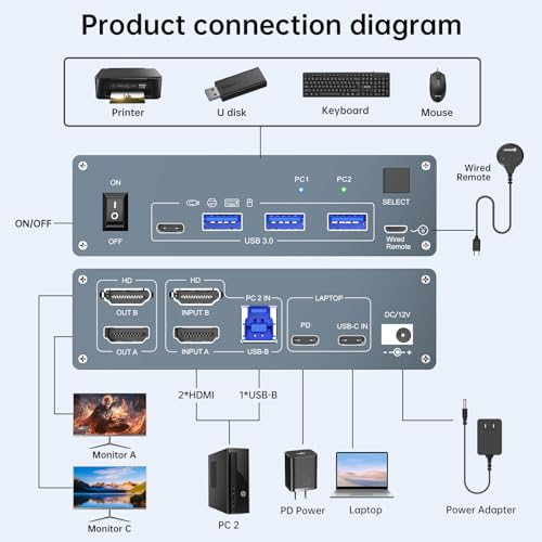 Image of USB C HDMI KVM Switch 2 Monitors 2 Computers 4K@60Hz,Dual Monitor USB Type-C Docking KVM Switches for Laptop & Desktop Share 2 Monitor and 4 USB3.0 Devices,Support 80W Charging for Laptop