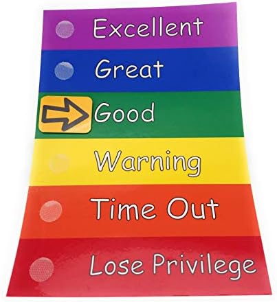 Colour Behaviour Chart / Warning Chart - Reusable arrows - Children - Toddlers - Autism - SEN
