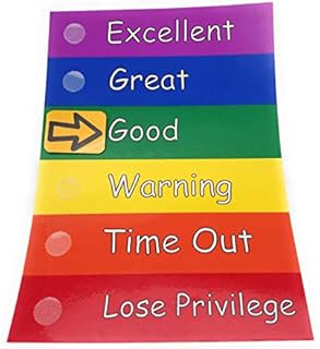 Colour Behaviour Chart / Warning Chart - Reusable arrows - Children - Toddlers - Autism - SEN