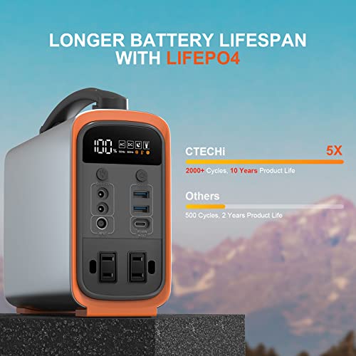 Portable Power Station, 240Wh Emergency Power Supply, 240W Lifepo4 Outdoor Solar Generator 75000Mah For Travel, Camping, Emergency, Cpap And Home #TOP4