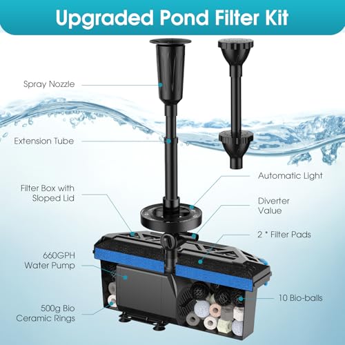Image of POPOSOAP Pond Filter with Fountain Kits, 660GPH Pond Pump Filter Built-in RGB LED Lights with Remote Controller, Pond Filters for Outdoor Ponds Clean, Clear and Water Features P2326D