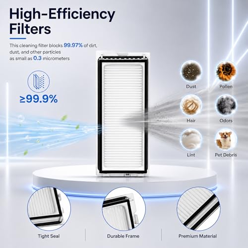 Image of Qrevo S5V Replacement Parts for Roborock Qrevo Curv(S5X) /Qrevo Edge(S5A) | 1 Set Main Brush 4 Side Brush 4 Filters 6 Dust Bags 6 Mop Pads