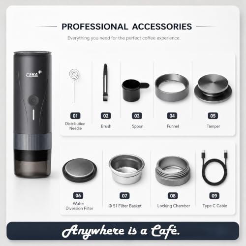 Image of CERA+ PCM04A Portable Espresso Maker with 51mm Professional Coffee Basket, Self-Heating Travel Electric Espresso Machine for Ground Coffee, Camping, Hiking & Office (Not Compatible with NS Capsules)