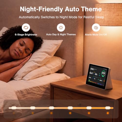 Image of 18 in 1 Air Quality Monitor Indoor,15D & 24H History, 7 inch TFT CO2 Monitor