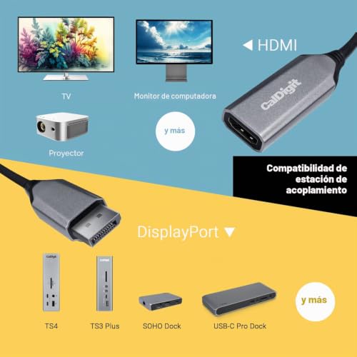 Adaptador DP 2.0 a HDMI 2.1 activo compatible con HDR y Eyefinity 8K 2