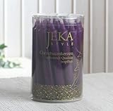 CandleCorner