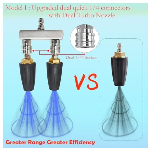 BANDUN 2-in-1 Turbo Nozzle Pressure Washer