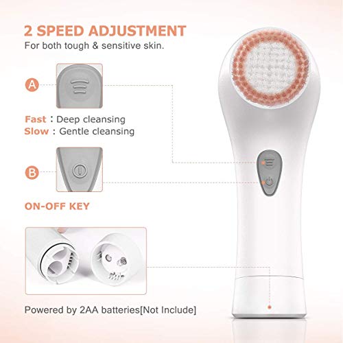 Facial Cleansing Brush, Waterproof Face Brush Skin Cleansing Scrub with 7 Heads, ETEREAUTY Spin Brush for Deep Cleansing Exfoliation, Facial Cleanser Brush for Massaging, Skin Exfoliation (White) - Thumbnail 5