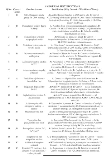 Image of UPSC DRUG INSPECTOR BOOK 2026 | Official CDSCO Syllabus Based | Theory + MCQs with explanations + PYQs + Mock Tests