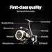 Meiliyizu Carp Fishing Reel For Freshwater Saltwater Fishing 5.2:1 Gear Ratio Reel 22LBs Drag Fishing Reel
