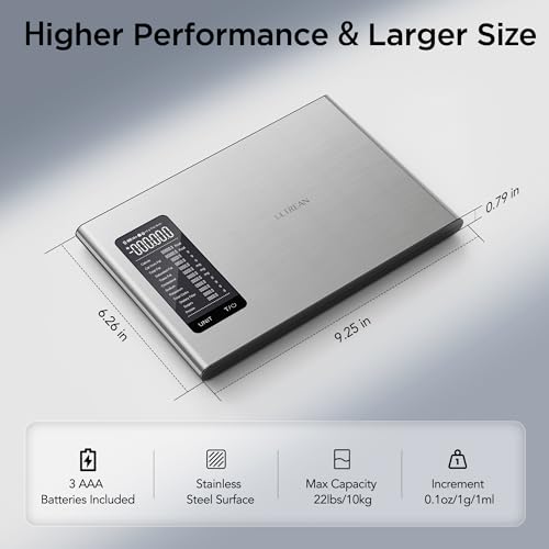 Image of Ultrean Smart Food Kitchen Scale with Nutritional Calculator, APP for Calorie & Macro Tracking, AI Powered, Goal Progress, Digital Calorie Scale for Weight Loss, Stainless Steel, 22lb