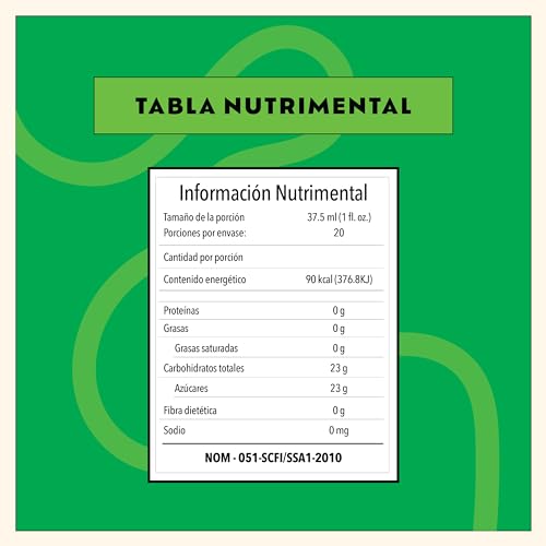 Vitamínicos, Imagen adicional