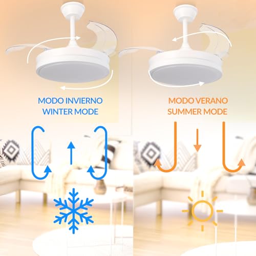 Ventilateur de plafond avec télécommande et minuterie White Thor LED