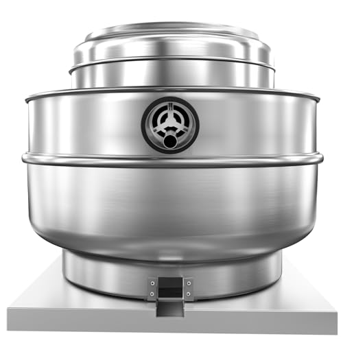 FICBXRA 1.5HP Centrifugal Exhaust Fan