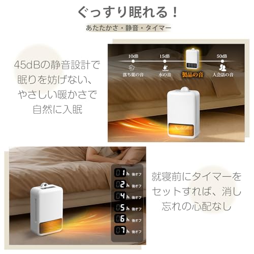 YOIIYO セラミックヒーター YP2208 の商品画像 6