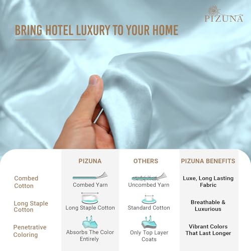 Image of Pizuna 100% Cotton Bedsheet Super King Size Baby Blue, 800 Thread Count Long Staple Combed Cotton Flat Bedsheets 108x108 Inches with 4 Pillow Covers, Bed Sheet for Super King Size Bed