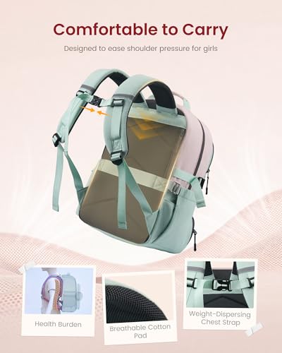 LOVEVOOK Macaron Color Block Backpack