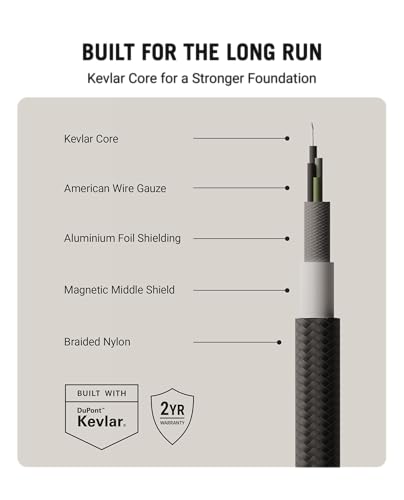 Image of DailyObjects SURGE Kevlar Core Twin Port USB-C 140W Charging Cable|USB Type-C|Fast Charging,480Mbps Data Transfer,Data Sync|Compatible with Android & iOS Smartphone,Earphone,Tablet /Ipad,Macbook,Black