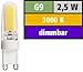 Produktbild LED-Stiftsockellampe McShine ''Silicia COB''. G9. 2.5W. 260 lm. warmweiß. dimmbar
