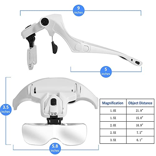 Image of KP2 Led Lighted Head Magnifier Glasses Headband with Light Headset Magnifying Glasses Visor Loupe Hands Free for Close up Work, Watch /Circuit Repair, Sewing, Jewelry, Hobby, Crafts