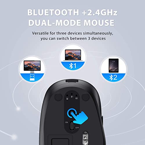 Iclever Dk03 Bluetooth Keyboard And Mouse, Rechargeable Dual-Mode (Bluetooth 4.2 + 2.4G) Wireless Keyboard And Mouse Combo, Ultra-Slim Multi-Device Keyboard For Mac, Ipad, Apple, Android, Windows #TOP4