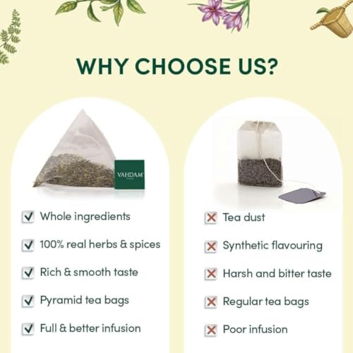 VAHDAM, Grüner Tee geschenkset (4 Geschmacksrichtungen, 80 Pyramiden-Teebeutel) Exklusiv Grüne Tee Tee Probierset - Langblatt Pyramide Teebeutel | Geschenke Für Frauen Und Männer