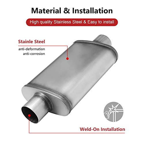 Image of 3 inch Universal Exhaust Muffler,Straight-Through Performance Muffler 3 Resonator with Stainless Steel Exhaust Tip for Cars, Trucks(3''Inlet /Outlet)