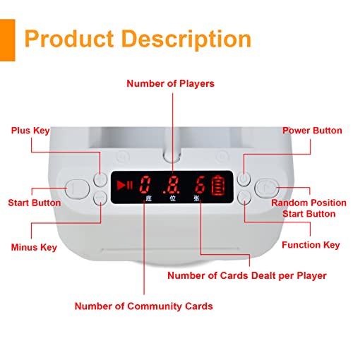 Nileole-Youpai Automatic Card Dealer Machine, 360° Rotating 2 Decks Card Dealer, Built-In 2800Mah Rechargeable Battery, Casino Playing Card Table Accessories For Uno, Blackjack, Texas Hold'em (White) #TOP4