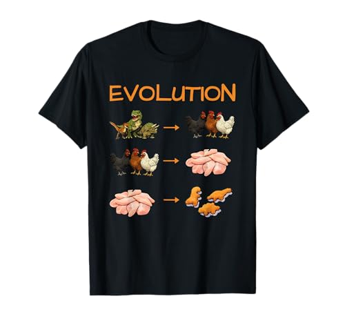 Nerd Meme Dino Evolution lustig Herren Damen Graphic Print...