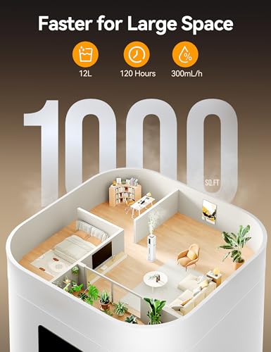 VAGKRI-12L-Humidifiers-for-Large-Room-Last-120-Hours-Cover-up-to-1000ft-Top-Fill-Ultrasonic-Cool-Mist-Humidifier-3-Mist-Level-24H-Timer-Essential-Oil-Diffuser-Humidifiers-For-Bedroom-Home VAGKRI 12L Humidifiers for Large Room Last 120 Hours Cover up to 1000ft Top Fill Ultrasonic Cool Mist Humidifier 3 Mist Level 24H Timer Essential Oil Diffuser Humidifiers For Bedroom Home