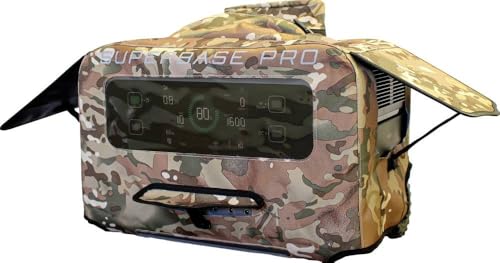 Preisvergleich Produktbild Zendure ZDSBPG1-CM Schutztasche