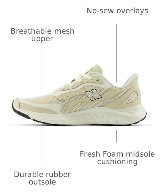 Image of New Balance Men's Fresh Foam Arishi V4 Running Shoe