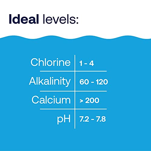 Hth Pool Care Ph Up, Raises Ph, Swimming Pool Chemical, 4 Lbs #TOP5