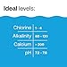 HTH Pool Care pH Down, Lowers pH, Swimming Pool Chemical, 5 Lbs