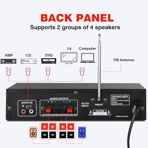 Facmogu Home Amplifier with Equalizer, 5-Band EQ Audio Amplifier, RMS 60Wx2 by Facmogu - Used condition - Image 5