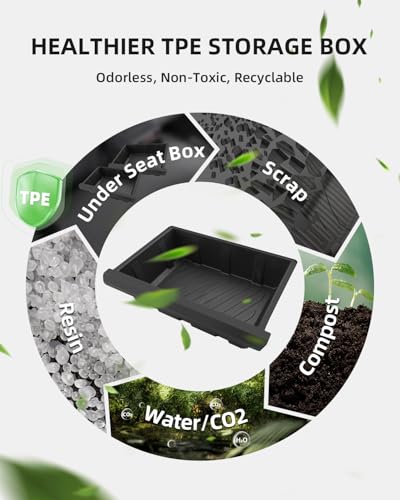 LANGBEAN 2 Stück Aufbewahrungsbox Unter dem Sitz für Tesla Model Y 2025 2024 2023, TPE Organizer Verstecktes Tablett für Vordersitze für Model Y Juniper Zubehör