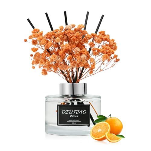 Set de Difusor de Aromas Citrus de 150 ml con 8 Varillas miniatura 2