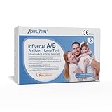 AssuTest