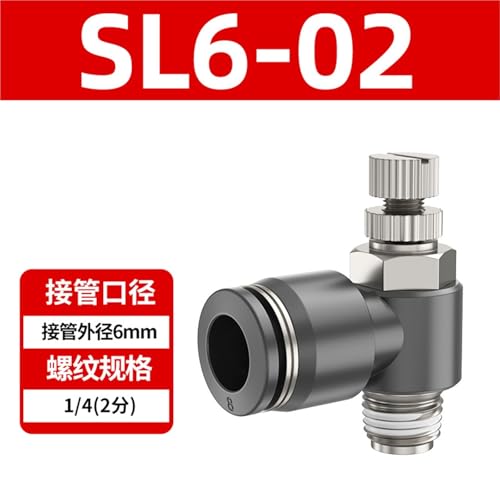 Interruptor de control de velocidad SL6-02 con válvula reguladora 3