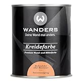 Wanders24