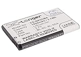 After-Sales-Service: Das Produkt entspricht der After-Sales-Service-Richtlinie von Amazon, After-Sales-Support 12 Monate Garantieservice, ich glaube, Sie haben mehr Vertrauen in unsere Batterien. Wenn Sie Fragen zur Verwendung des Produkts haben, teilen Sie uns dies bitte rechtzeitig mit, wir werden Ihnen innerhalb von 24 Stunden antworten. Vielen Dank.