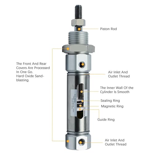 Cilindro neumático pequeño MI de 12mm de diámetro para automatización lineal 7