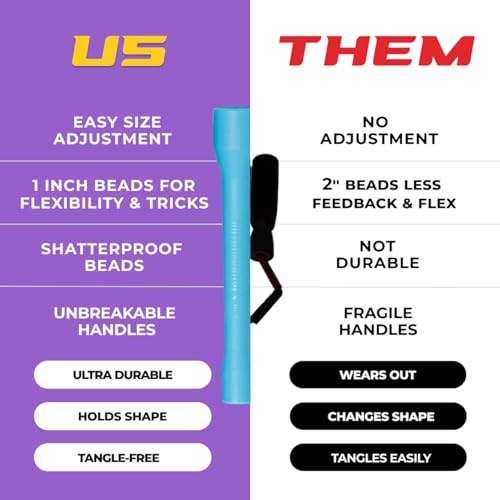 BuyJumpRopes Durable Segmented Beaded Jump Rope 9ft Frozen - Thumbnail 3