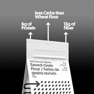 GroundUp 100% Brewer’s Barley Saved-Grain Flour – High Fiber, High Protein, Low Carbs, Upcycled Flour 2.2 Pounds (Pack of 1)