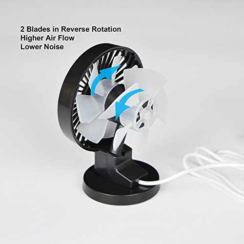Muker (2015 Neu) 2 Blades mini USB Ventilator Tischventilator Fan Lüfter optimal für den Schreibtisch PC laptop Power bank Externer akku 1W schwarz-2