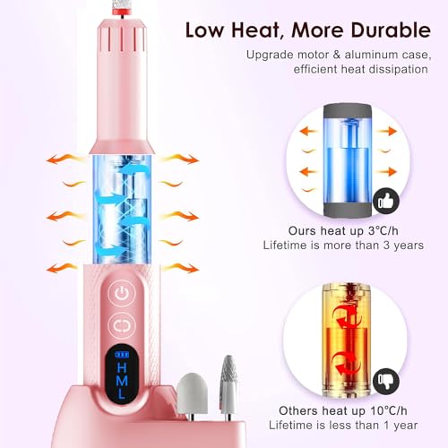 Pinkiou Lima Eléctrica de Uñas Recargable Inalámbrica miniatura 7